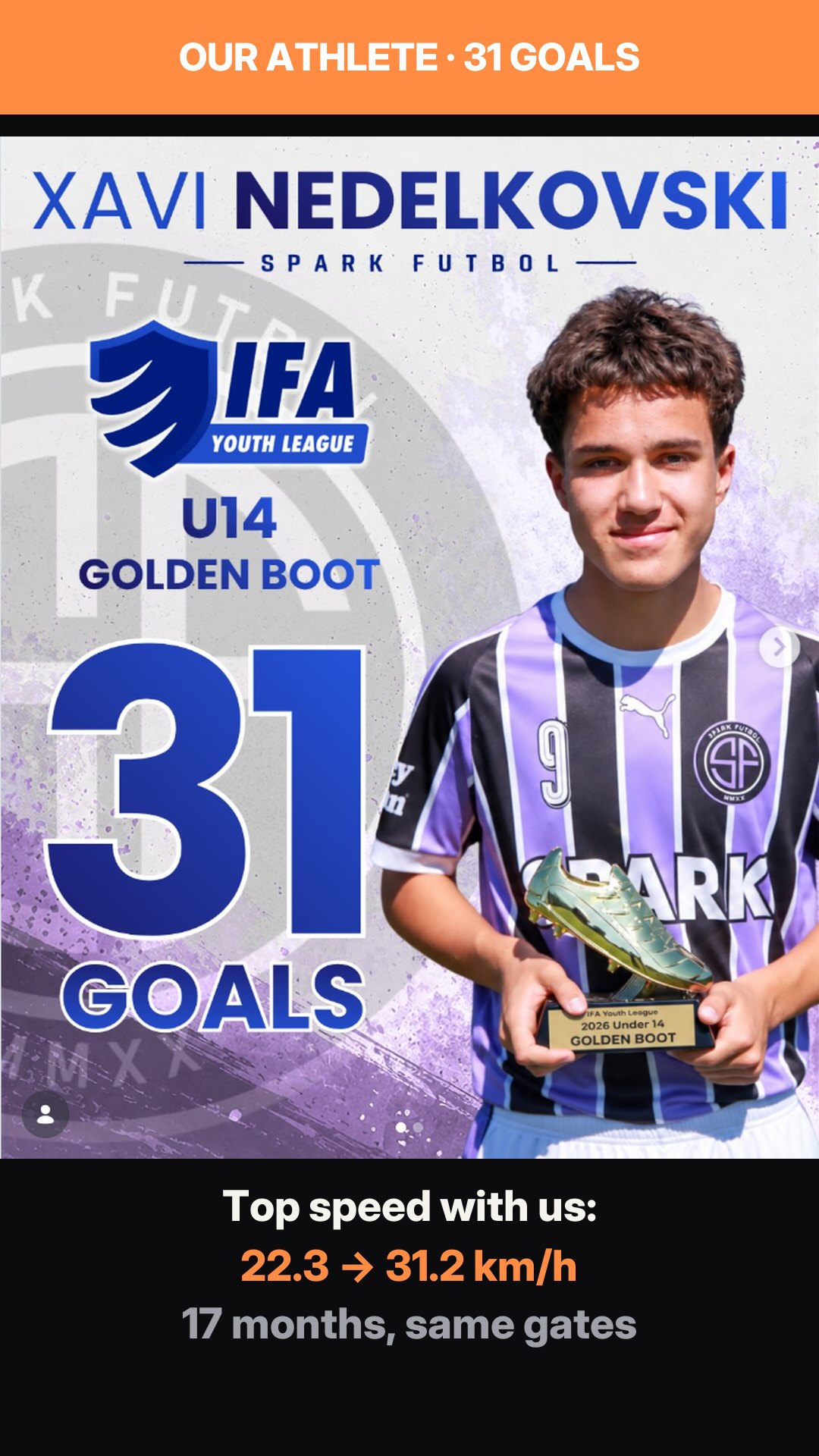 WhatsApp message: Xavi Nedelkovski · IFA Youth League U14 Golden Boot